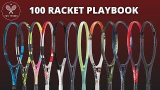 Watch BEFORE you buy! An Ultimate Guide to 100 sq.in. Tweener Rackets