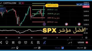 افضل واسهل استراتيجية على مؤشر SPX يستخدمها عناد عبدالله