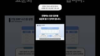 기업과 은행간 소통, 데이터 연동을 위한 ERP 구축 사례(수출입 데이터, 실시간 채팅, OCR 연동)(이카운트 ERP와 유사)