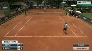 Martin Cuevas (URU) vs Rafael Matos (BRA) Florianopolis challenger Q1