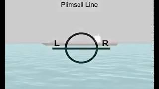 All About Plimsoll Mark The shipping Community