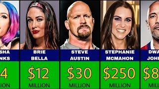 Top 50 Richest Wrestlers - $2,000,000 to $2,600,000,000