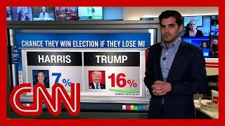 ‘A must-win’: Enten on the stakes for Harris and Trump in battleground Michigan