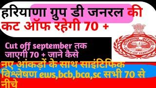 hssc group d cut off 2024|hssc cet groupd cut off|hssc groupd update|hssc groupd ki cut off kya hogi