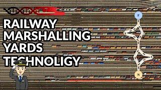 Marshalling Yards Technology (And What ANTS Have To Do With It)