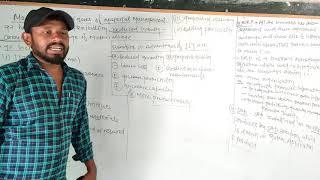 material management..4. modern techniques of material management..by Rakesh kr..