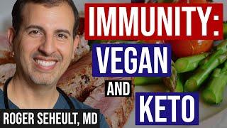 Vegan and Low Carb Diet Effects on the Immune System