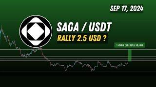 saga ( saga ) coin price prediction | saga crypto Rally 2.5 USD?  crypto signals Sep 17, 2024