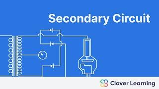 The Secondary Circuit - X Ray Physics