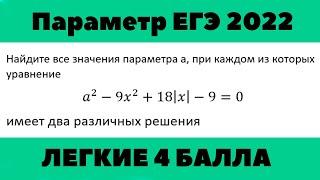 Параметр из РЕАЛЬНОГО ЕГЭ 2022 или Легчайшие 4 балла