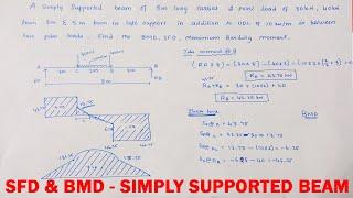 SFD and BMD | shear force and bending moment diagram for simply supported beam with Point load & UDL