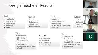 Michael Rabbidge, Altyn Hallayeva - Ideology Complexes in the South Korean Private Education Sector