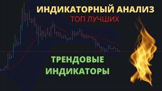 ИНДИКАТОРНЫЙ АНАЛИЗ ГРАФИКА | ТОП 7 ИНДИКАТОРОВ | трейдинг | криптовалюта