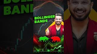 #BollingerBands Explained 