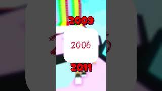 ЕСЛИ ЗНАЕШЬ ОТВЕТ — ТЫ НАСТОЯЩИЙ ПРО #роблокс #ефуroblox #robloxgames