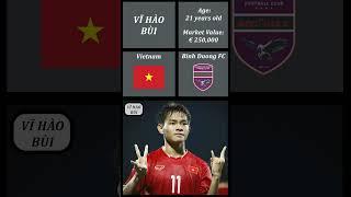 Best Young Players in V.League 2024/2025 | #vietnamfootball #hanoifc #asianfootball