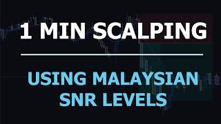 1 min Malaysian SNR Scalping Strategy
