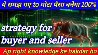 Trading Course for beginners || option trading Strategy