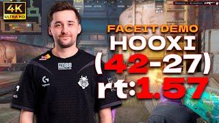 42 KILLS ON TRAIN l HooXi (42-27) rt:1.57 l EU FACEIT RANKED | #cs2 #pov