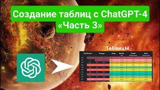 ChatGPT: Создание таблиц HTML and CSS. Часть 3