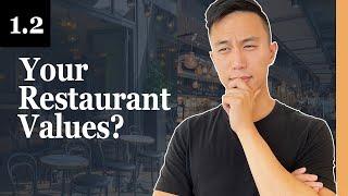 How To Start A Restaurant Business PROPERLY - 1.2 Profitable Restaurant Owner’s Academy