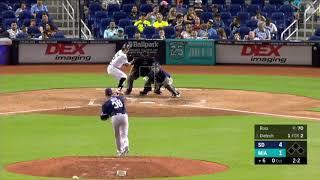 All Miami Marlins 2018 1st half Home Runs