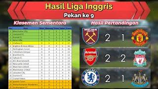 Hasil Liga Inggris Pekan ke 9 - Duo Manchester Beda Nasib - Arsenal Draw VS Liverpool - Chelsea WIN