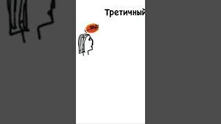 Третичный сифилис необратим. Полное видео у меня на канале#сифилис#сыпь#подготовкакusmle