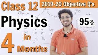 Class 12 Physics in 4 months | Books, Notes, Objective Questions 2019-20