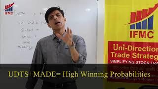 PRICE ACTION STRATEGY FOR ADVANCED STOCK MARKET TRADING ll MADE COMBO COURSE