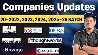 Novago, Thoughtworks, TCS, Infosys, Cognizant, Accenture, Hexaware Exam/Interview Current Updates