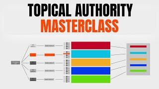 Master Topical Authority in 45 Minutes: A Step-by-Step Masterclass