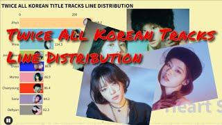 Twice All Korean Title Tracks Line Distribution(Like Ohh-Ahh to SET ME FREE)