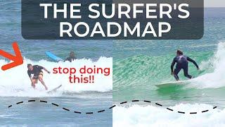 How To Surf From Beginner To Intermediate In 20 Minutes | Step by Step Tutorial