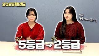 수능 잘 보는 고3 특징 알아봤습니다. | 국어 공부법, 정체기 극복, 노베이스