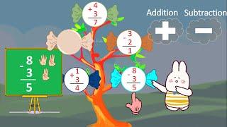 Basic Math Addition , Subtraction For Kids |