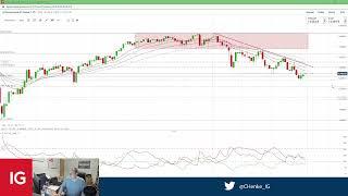 DAX Ausblick – Berichtssaison gibt die Richtung vor