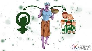 NCDEX | Commodity Exchange in India | Whiteboard Animation Video