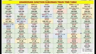 Arakkonam Junction Suburban Updated Train Time Table November-2022