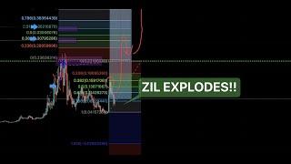 ZILLIQA (ZIL)- EXPLODES! WHAT THIS TELLS US ABOUT ZIL’S FUTURE!! (PRICE UPDATE)