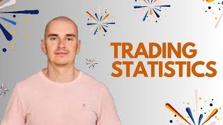 Qullamaggie  || Trading Statistics........................