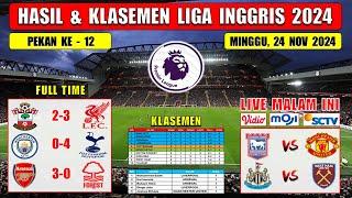 Hasil Liga Inggris Tadi Malam ~ SOUTHAMPTON vs LIVERPOOL ~ EPL 2024 Pekan Ke 12