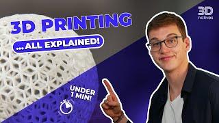 Understand 3D Printing in Under a Minute | 3D Explained | 3Dnatives