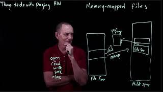 CS 134 OS—7: Memory-Mapped Files