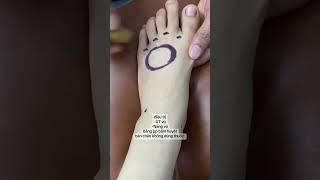 Bấm huyệt chữa các vệnh về vú #bấmhuyệt #tuchualanhcothe #chữabệnhkhôngdùngthuốc#relax  #shortvideo