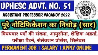 UPHESC ASSISTANT PROFESSOR NOTIFICATION ANALYSIS 2022 । ELIGIBILITY, EXAM PATTERN & SELECTION