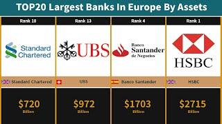 TOP20 Largest Banks In Europe By Assets | Biggest Banks In Europe(TOP20)