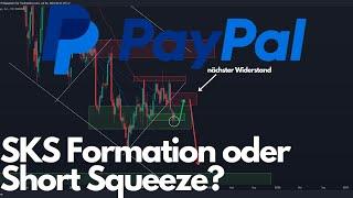 Paypal Aktie Chartanalyse PYPL- Wird aus dem Ausbruch zur Unterseite ein Shortsqueeze?