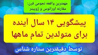 اوضاع سیارات مثل جنگ جهانی دوم شد: هوروسکوپ متولدین ۱۲ ماه سال بعد پیوند اورانوس و ژوپیتر