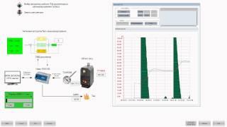 SCADA Zenon with Owen PLC150 using Codesys OPC